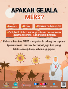 MERS- Apakah Gejala MERS?